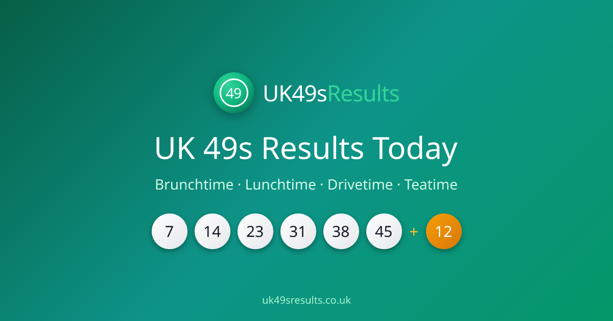UK 49s Results Today - Lunchtime & Teatime Winning Numbers | UK49s Results
